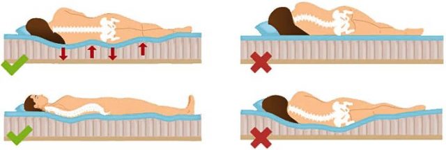 Правильное положение тела во время сна