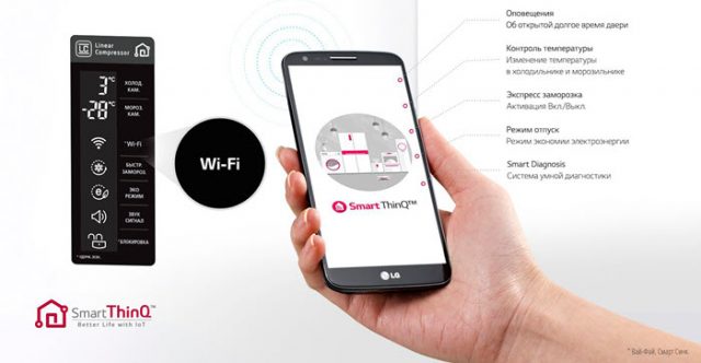 Управление холодильником по смартфону