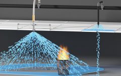 Автоматические стационарные установки пожаротушения