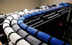 Виды современных коммуникаций