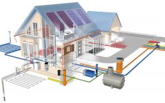 Исправность коммуникаций как залог спокойствия и комфорта