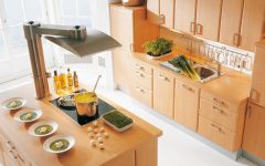 Какой должна быть мебель для кухни