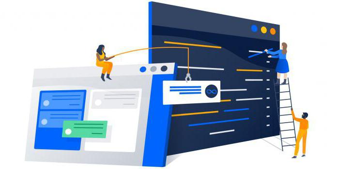 Оптимизация сайтов и выбор исполнителей