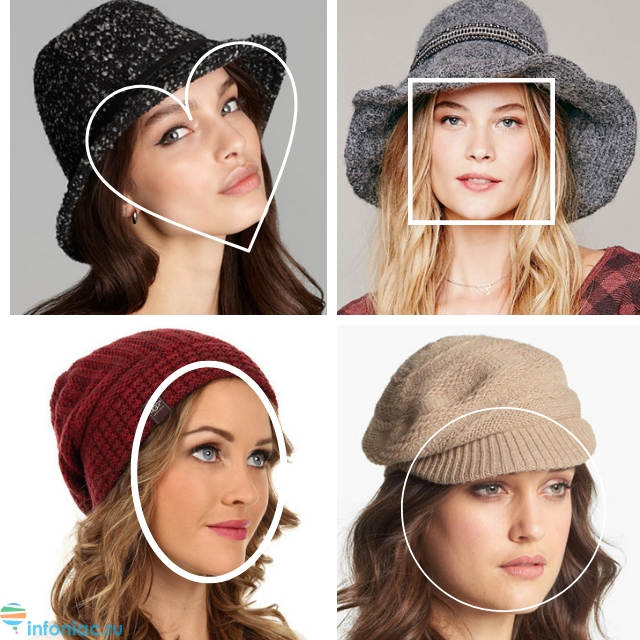 Как правильно выбрать себе шапку?
