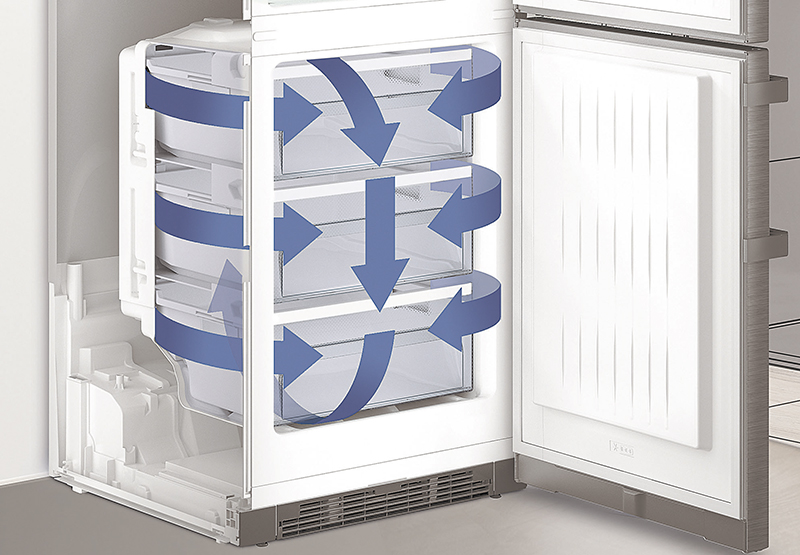 Стоит ли покупать холодильник с системой No Frost?