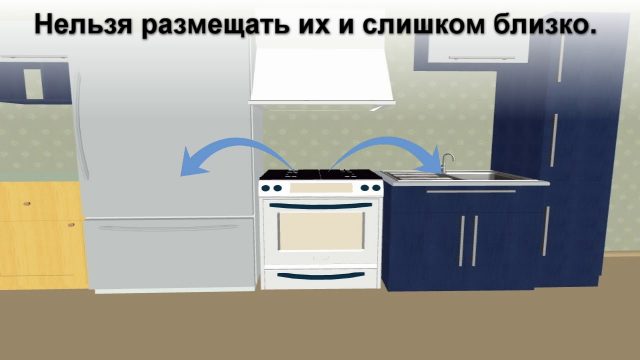 Уход за холодильником по фэн-шуй