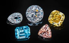 Бриллианты - основные понятия